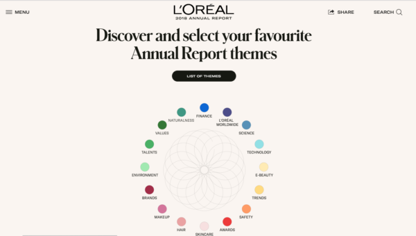 loreal color chart